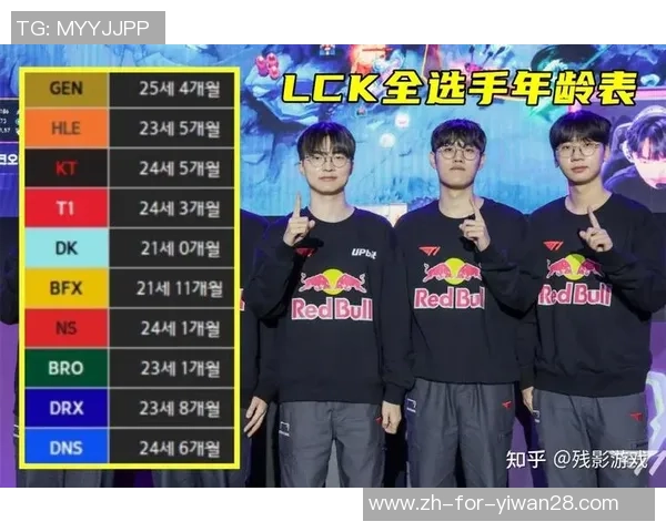 LCK缩短路程选手减负火了，为投合LPL粉丝，更改周末竞赛时刻